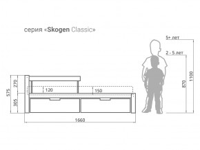 Кровать Svogen classic с ящиками и бортиком лаванда-белый в Миассе - miass.mebel74.com | фото 2
