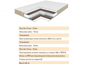 Матрас Эскель 120х200 в Миассе - miass.mebel74.com | фото 2