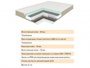 Матрас Тиссая 120х200 в Миассе - miass.mebel74.com | фото 2