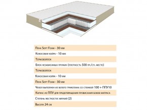 Матрас Волле 120х200 в Миассе - miass.mebel74.com | фото 2