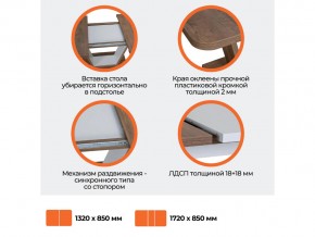 Стол обеденный Vox Дуб Канзас/Пепел в Миассе - miass.mebel74.com | фото 3