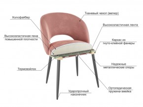 Стул Моли желтый велюр-черный в Миассе - miass.mebel74.com | фото 3