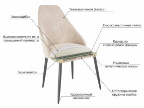 Стул Милан кофе велюр-белый в Миассе - miass.mebel74.com | фото 3